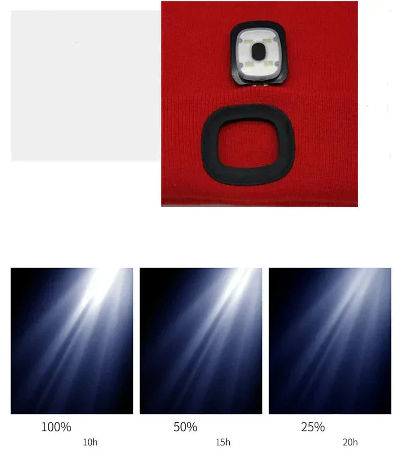 Uniseks gebreide muts met geïntegreerd ledlicht, warme wintermuts